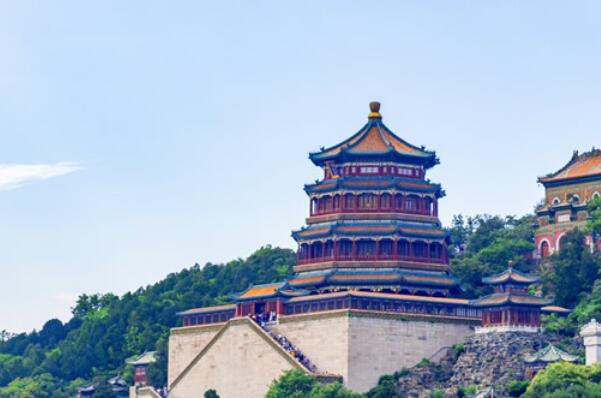 北京十大最值得去的景點，北京必去景點都有哪些